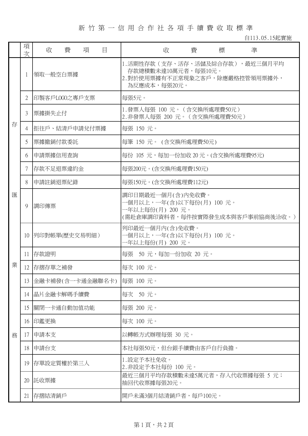 113.05.15各項手續費收入(公告)A.png